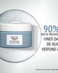 SUBLIME SKIN - PEEL PADS
