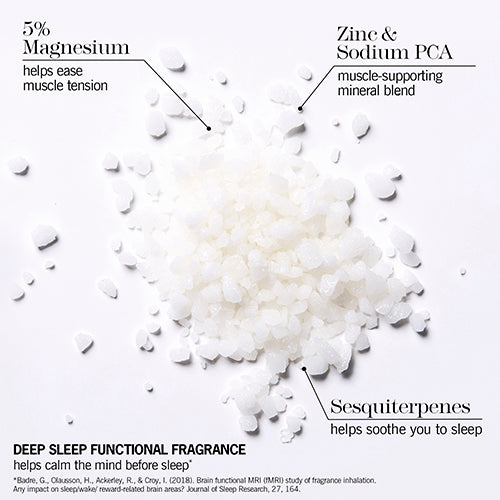THIS WORKS - Deep Sleep Beauty Soak